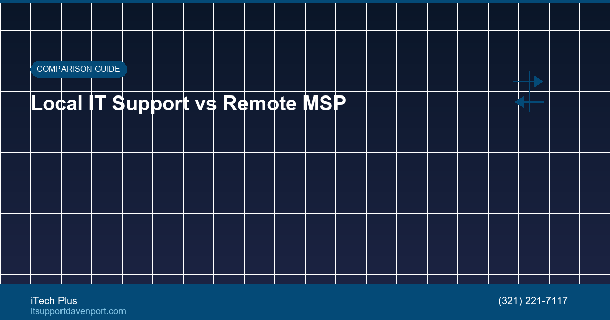 Local Vs Remoteip Comunication Example Local IT Support vs Remote MSP: Which Is Right for You?
