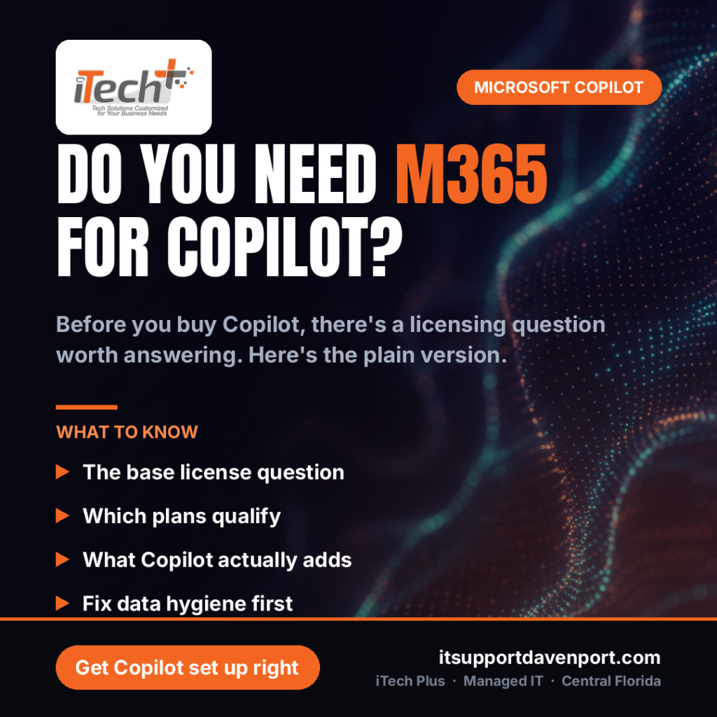 Do I Need a Microsoft 365 License Before I Can Buy Copilot?