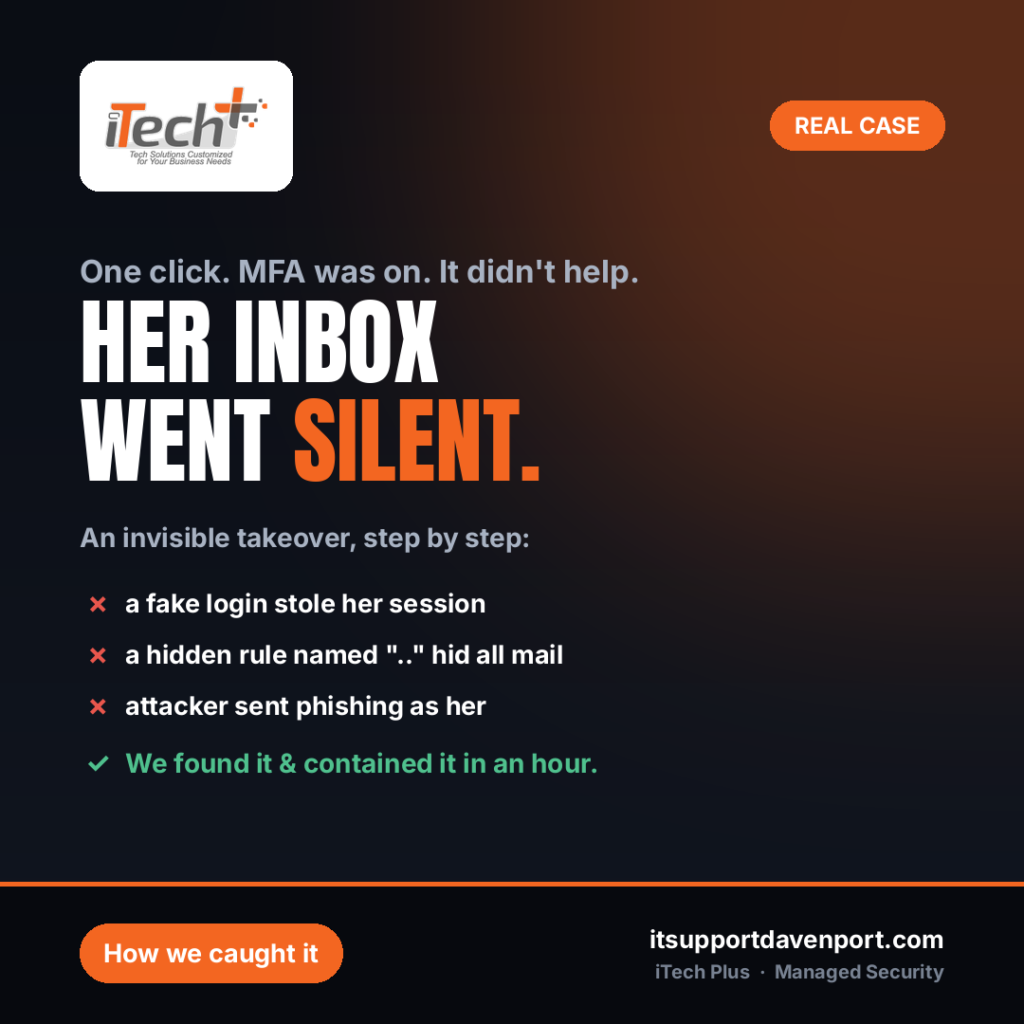The Inbox That Went Quiet: How an Invisible Email Takeover Actually Works — iTech Plus, managed IT & cybersecurity in Central Florida