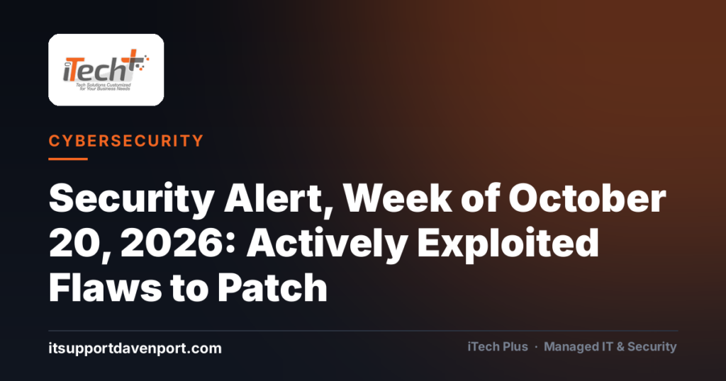 Security Alert, Week of October 20, 2026: Actively Exploited Flaws to Patch — iTech Plus