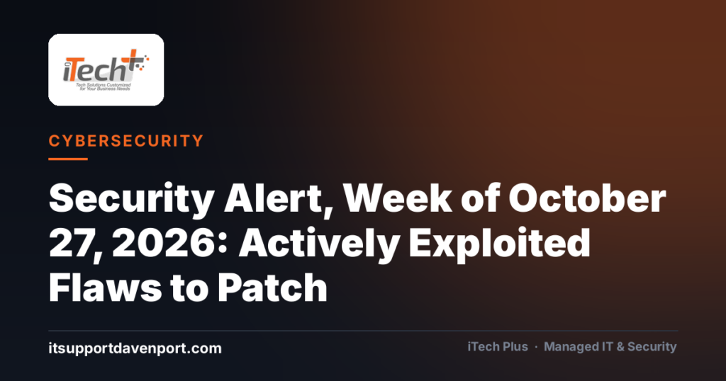 Security Alert, Week of October 27, 2026: Actively Exploited Flaws to Patch — iTech Plus
